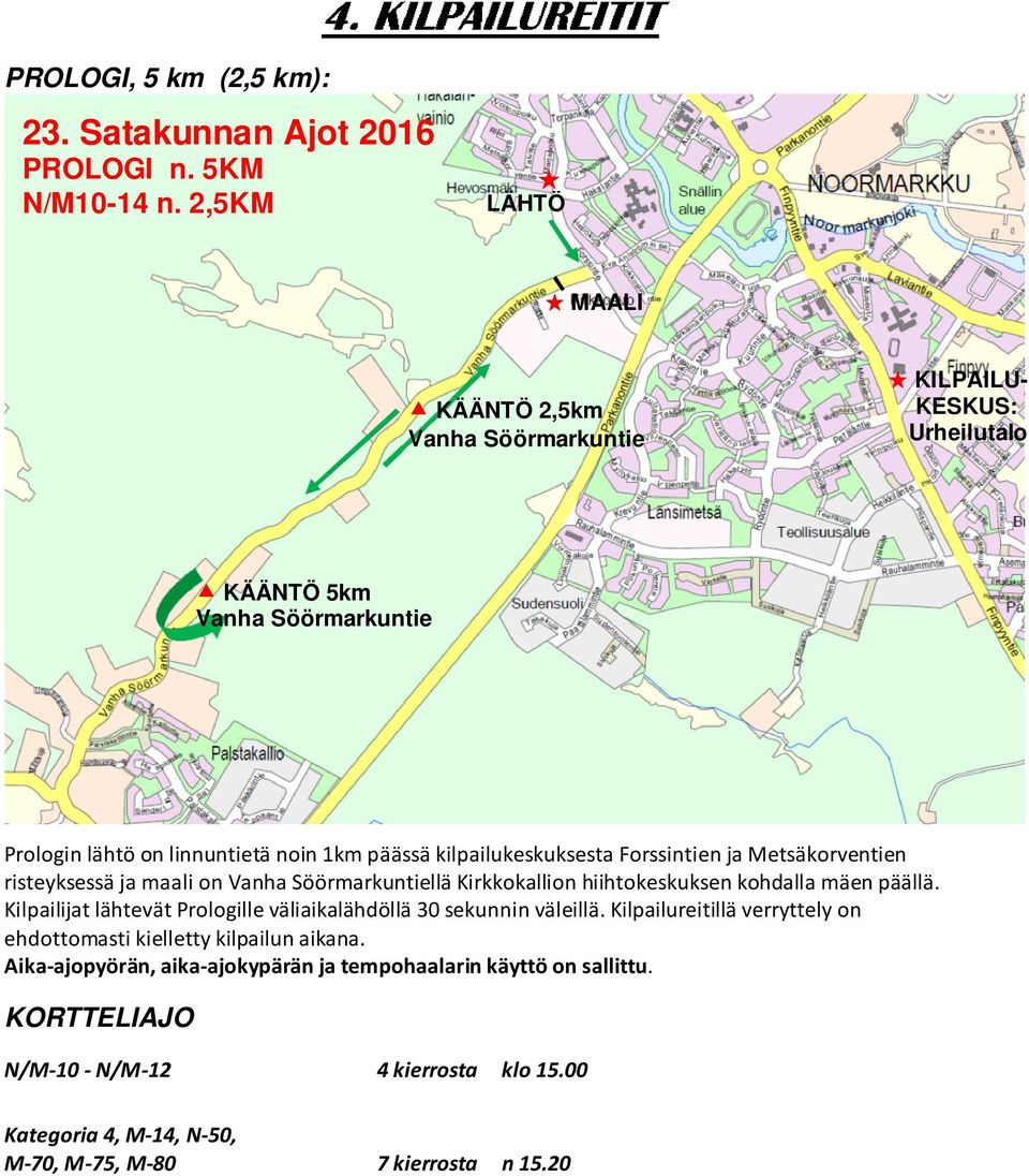 kilpailukeskuksesta Forssintien ja Metsäkorventien risteyksessä ja maali on Vanha Söörmarkuntiellä Kirkkokallion hiihtokeskuksen kohdalla mäen päällä.