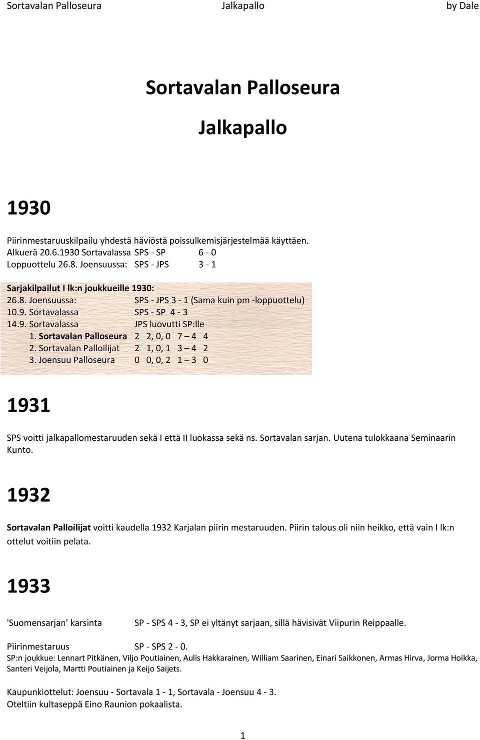 Sortavalan Palloseura 2 2, 0, 0 7 4 4 2. Sortavalan Palloilijat 2 1, 0, 1 3 4 2 3. Joensuu Palloseura 0 0, 0, 2 1 3 0 1931 SPS voitti jalkapallomestaruuden sekä I että II luokassa sekä ns.