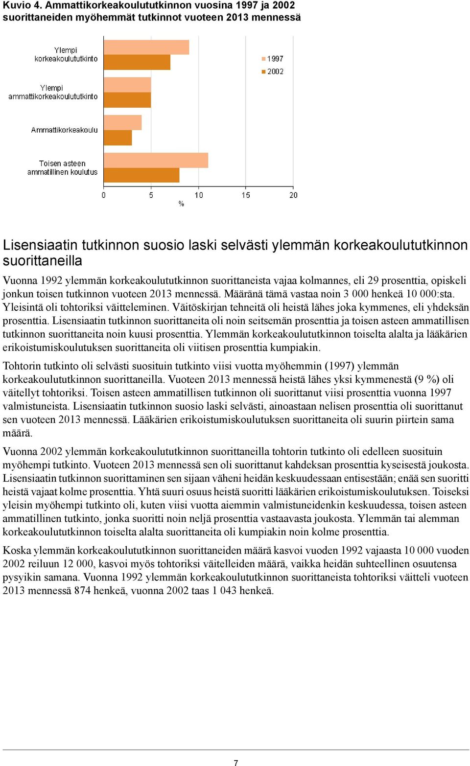 Vuonna 1992 ylemmän korkeakoulututkinnon suorittaneista vajaa kolmannes, eli 29 prosenttia, opiskeli jonkun toisen tutkinnon vuoteen 2013 mennessä. Määränä tämä vastaa noin 3 000 henkeä 10 000:sta.