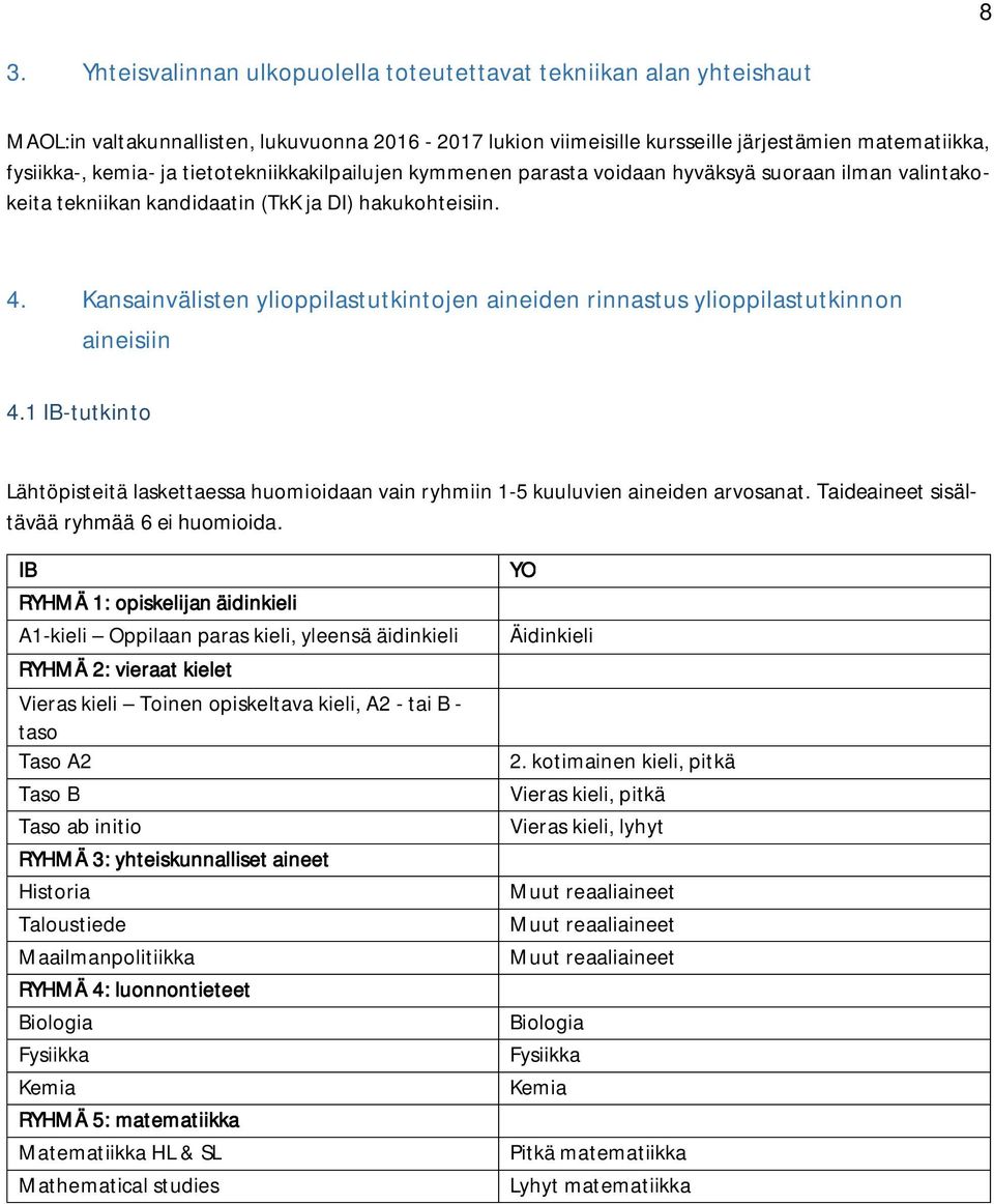 Kansainvälisten ylioppilastutkintojen aineiden rinnastus ylioppilastutkinnon aineisiin 4.1 IB-tutkinto Lähtöpisteitä laskettaessa huomioidaan vain ryhmiin 1-5 kuuluvien aineiden arvosanat.