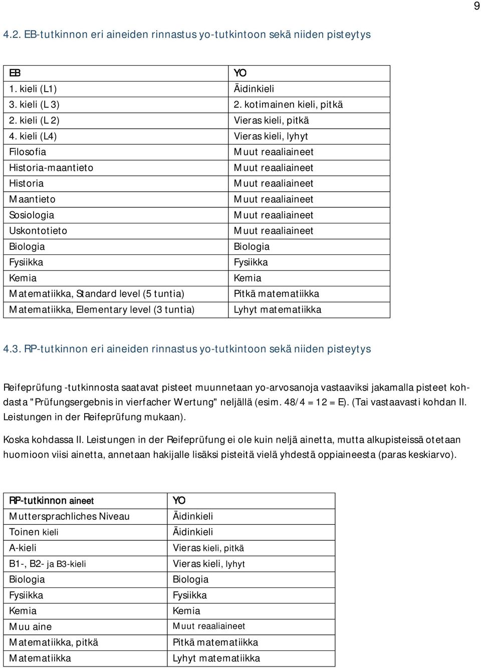 tuntia) Lyhyt matematiikka 4.3.