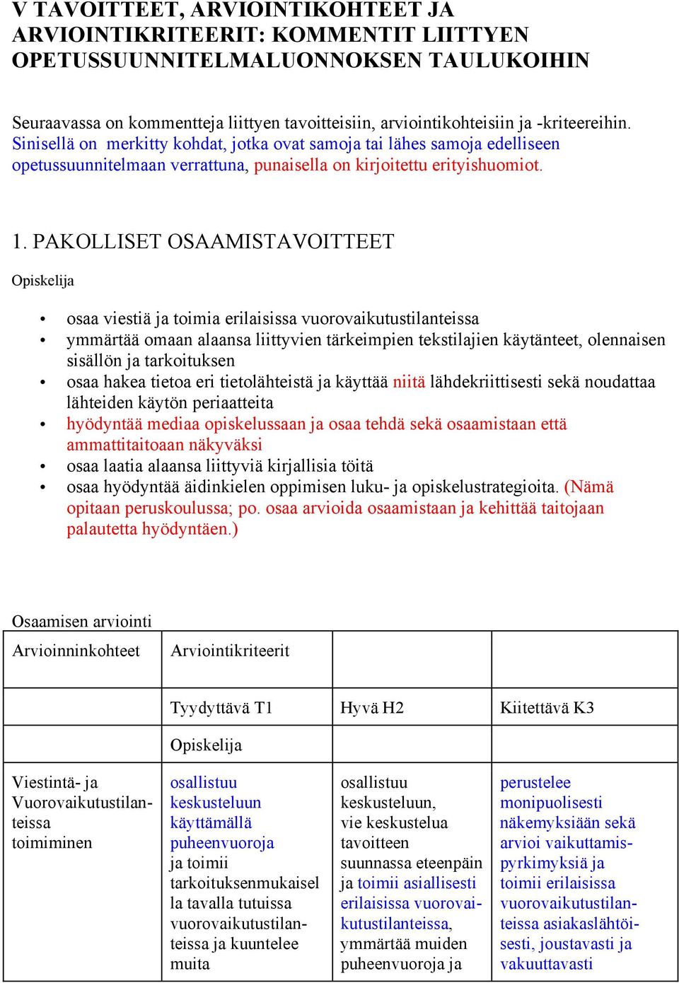 PAKOLLISET OSAAMISTAVOITTEET Opiskelija osaa viestiä ja toimia erilaisissa vuorovaikutustilanteissa ymmärtää omaan alaansa liittyvien tärkeimpien tekstilajien käytänteet, olennaisen sisällön ja