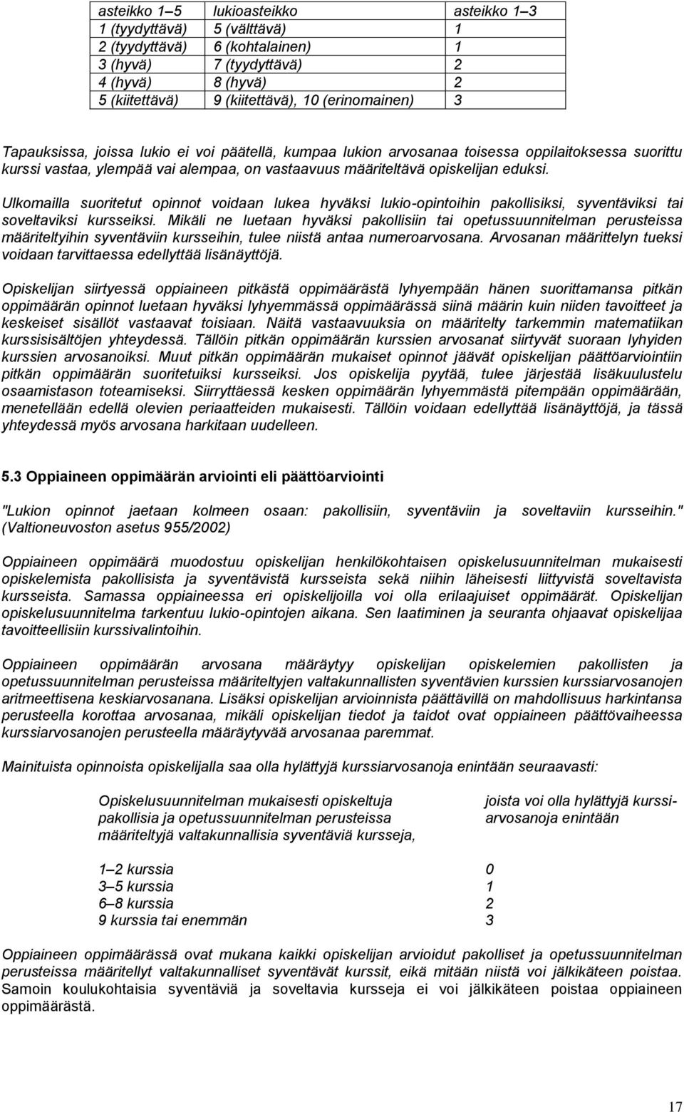 Ulkomailla suoritetut opinnot voidaan lukea hyväksi lukio-opintoihin pakollisiksi, syventäviksi tai soveltaviksi kursseiksi.
