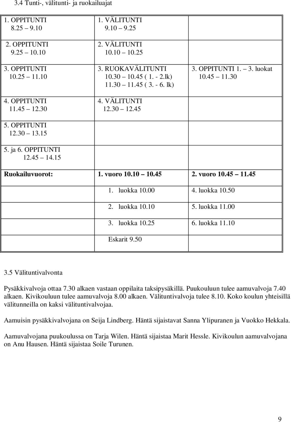 vuoro 10.10 10.45 2. vuoro 10.45 11.45 1. luokka 10.00 4. luokka 10.50 2. luokka 10.10 5. luokka 11.00 3. luokka 10.25 6. luokka 11.10 Eskarit 9.50 3.5 Välituntivalvonta Pysäkkivalvoja ottaa 7.