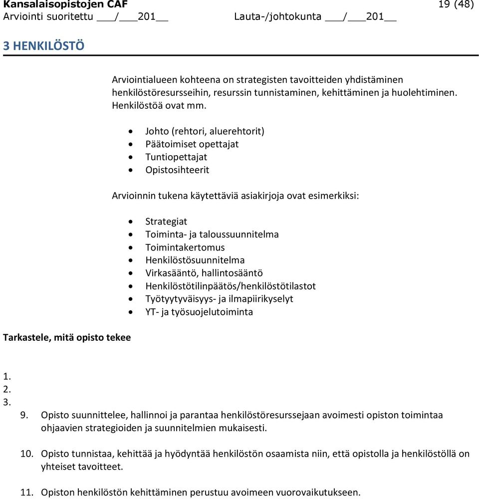 Johto (rehtori, aluerehtorit) Päätoimiset opettajat Tuntiopettajat Opistosihteerit Arvioinnin tukena käytettäviä asiakirjoja ovat esimerkiksi: Strategiat Toiminta- ja taloussuunnitelma