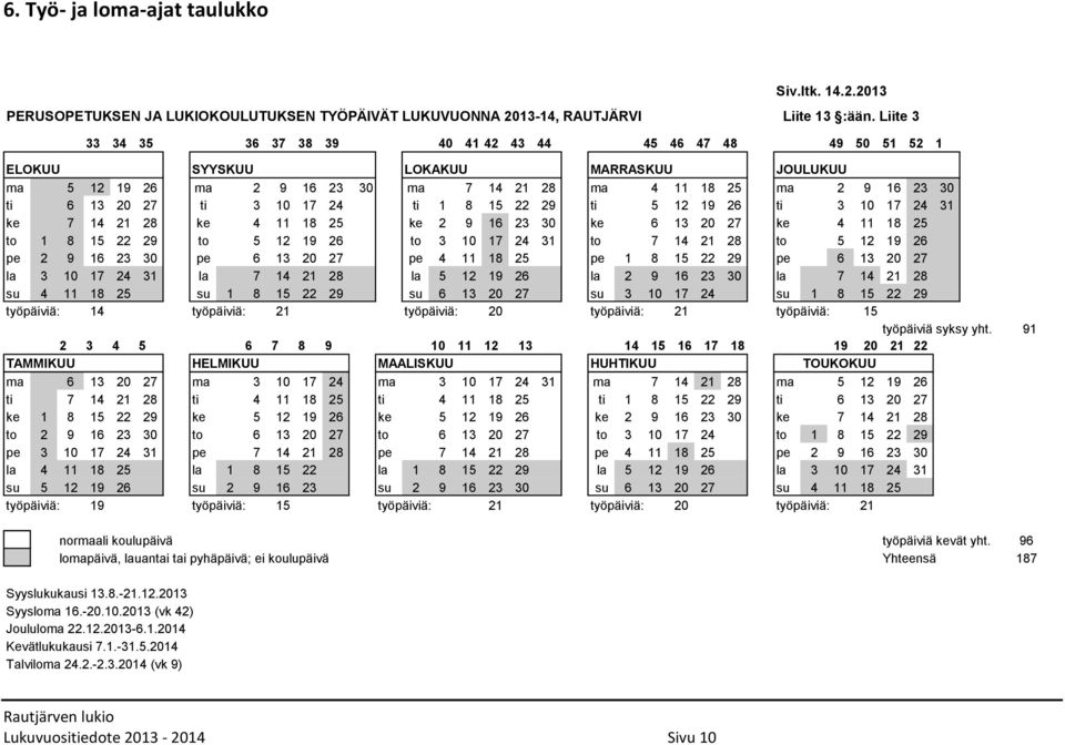 ti 3 10 17 24 ti 1 8 15 22 29 ti 5 12 19 26 ti 3 10 17 24 31 ke 7 14 21 28 ke 4 11 18 25 ke 2 9 16 23 30 ke 6 13 20 27 ke 4 11 18 25 to 1 8 15 22 29 to 5 12 19 26 to 3 10 17 24 31 to 7 14 21 28 to 5