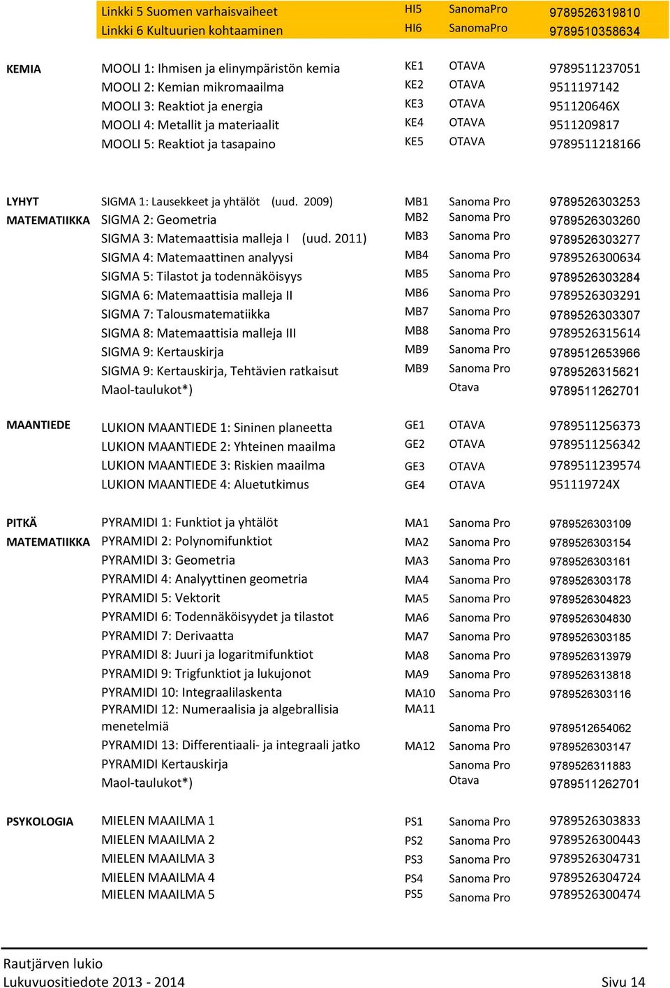 LYHYT SIGMA 1: Lausekkeet ja yhtälöt (uud. 2009) MB1 Sanoma Pro 9789526303253 MATEMATIIKKA SIGMA 2: Geometria MB2 Sanoma Pro 9789526303260 SIGMA 3: Matemaattisia malleja I (uud.