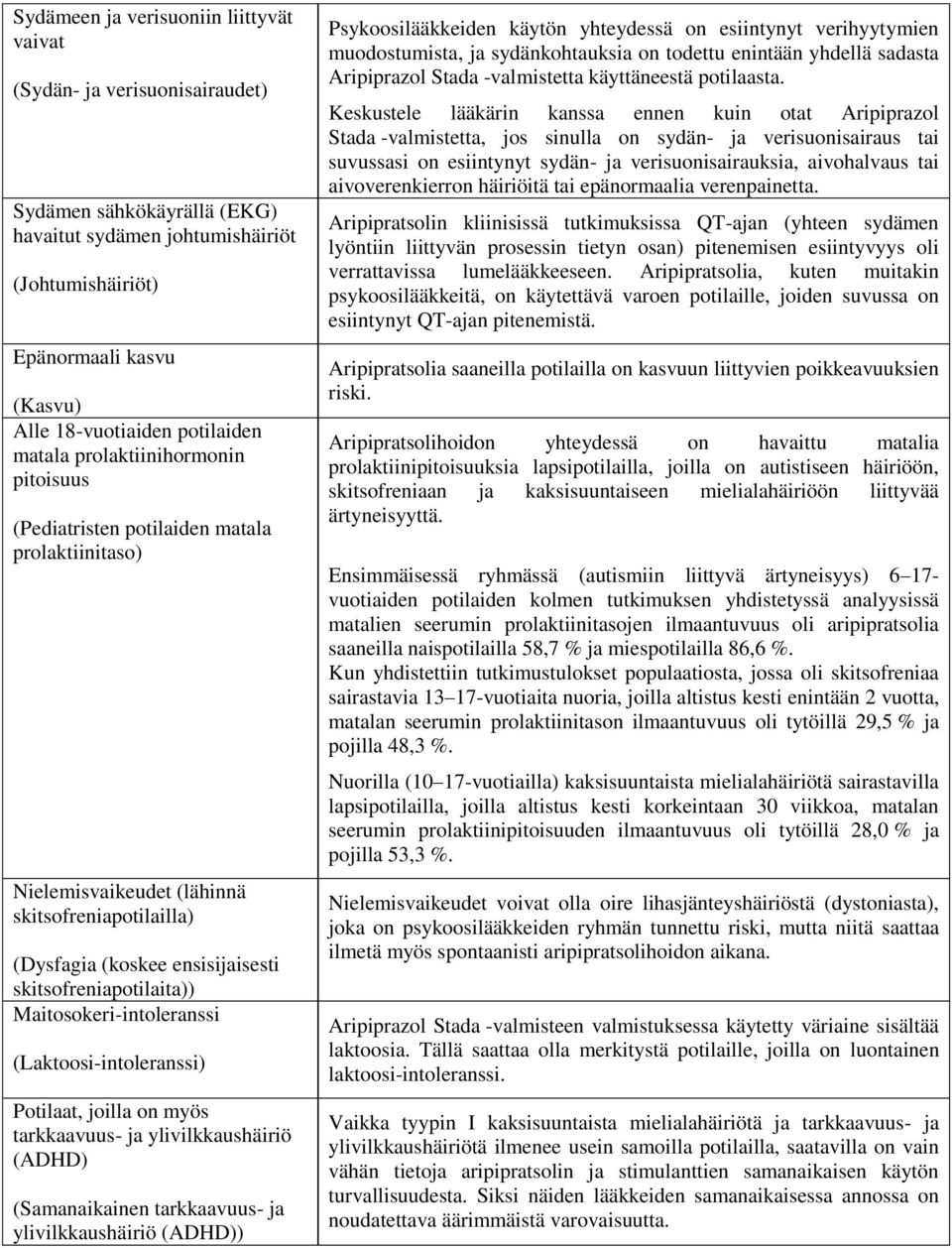 skitsofreniapotilaita)) Maitosokeri-intoleranssi (Laktoosi-intoleranssi) Potilaat, joilla on myös tarkkaavuus- ja ylivilkkaushäiriö (ADHD) (Samanaikainen tarkkaavuus- ja ylivilkkaushäiriö (ADHD))