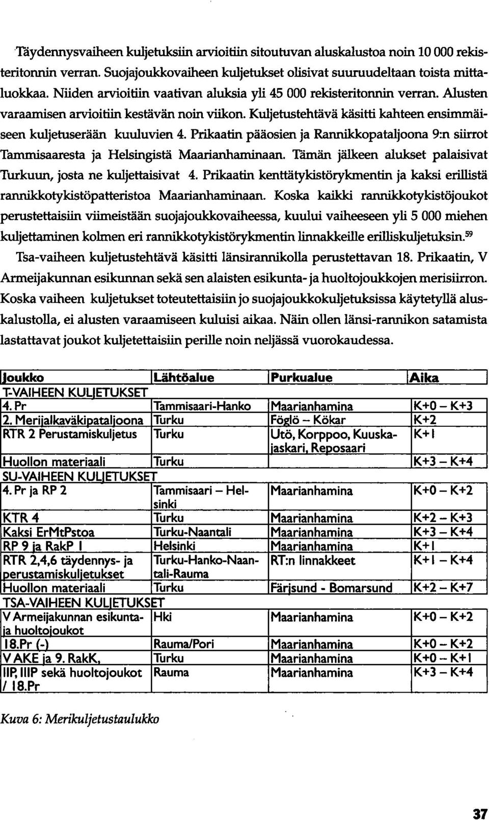 Prikaatin pääosien ja Rannikkopataljoona 9:n siirrot Tammisaaresta ja Helsingistä Maarianhaminaan. Tämän jälkeen alukset palaisivat Turkuun, josta ne kuljettaisivat 4.