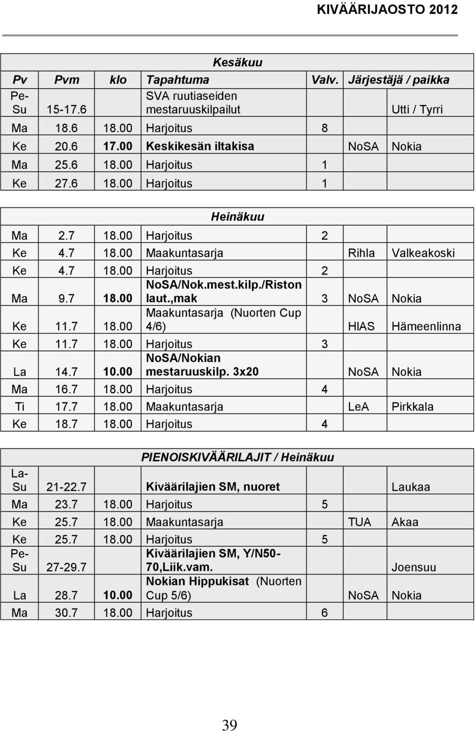 7 18.00 Harjoitus 3 NoSA/Nokian La 14.7 10.00 mestaruuskilp. 3x20 Ma 16.7 18.00 Harjoitus 4 Ti 17.7 18.00 Maakuntasarja LeA Pirkkala Ke 18.7 18.00 Harjoitus 4 PIENOISKIVÄÄRILAJIT / Heinäkuu Su 21-22.