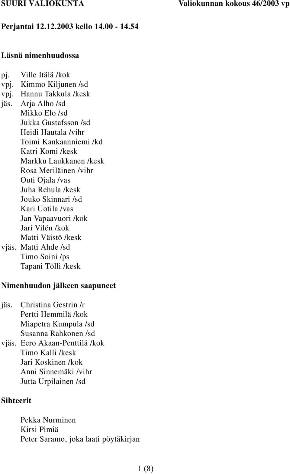 Meriläinen /vihr Outi Ojala /vas Juha Rehula /kesk Jouko Skinnari /sd Kari Uotila /vas Jan Vapaavuori /kok Jari Vilén /kok Matti Väistö /kesk vjäs.