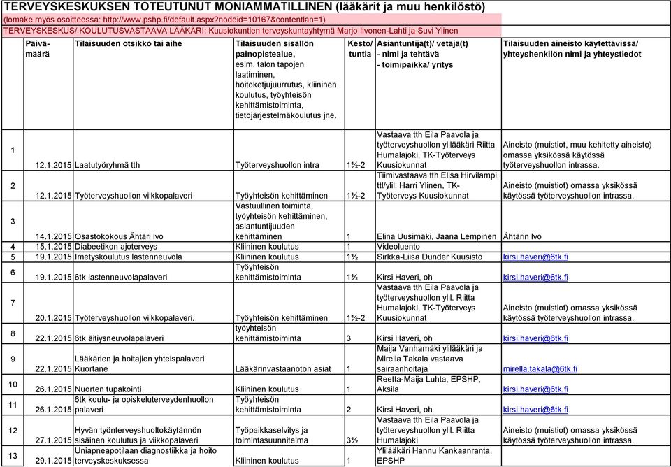 painopistealue, esim. talon tapojen laatiminen, hoitoketjujuurrutus, kliininen koulutus, työyhteisön kehittämistoiminta, tietojärjestelmäkoulutus jne.