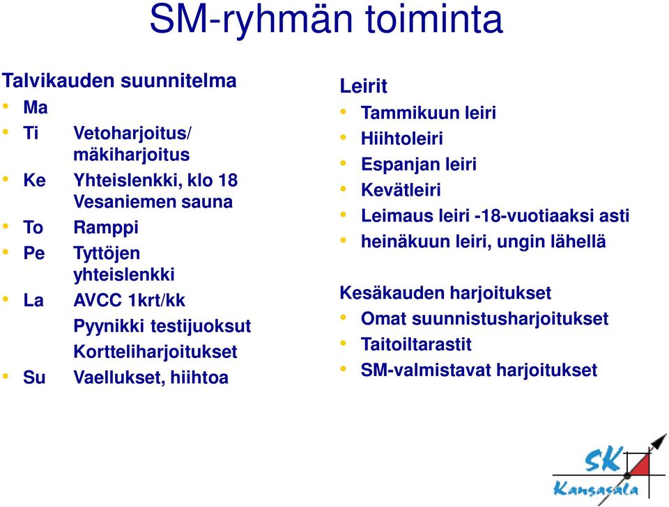 hiihtoa Leirit Tammikuun leiri Hiihtoleiri Espanjan leiri Kevätleiri Leimaus leiri -18-vuotiaaksi asti heinäkuun