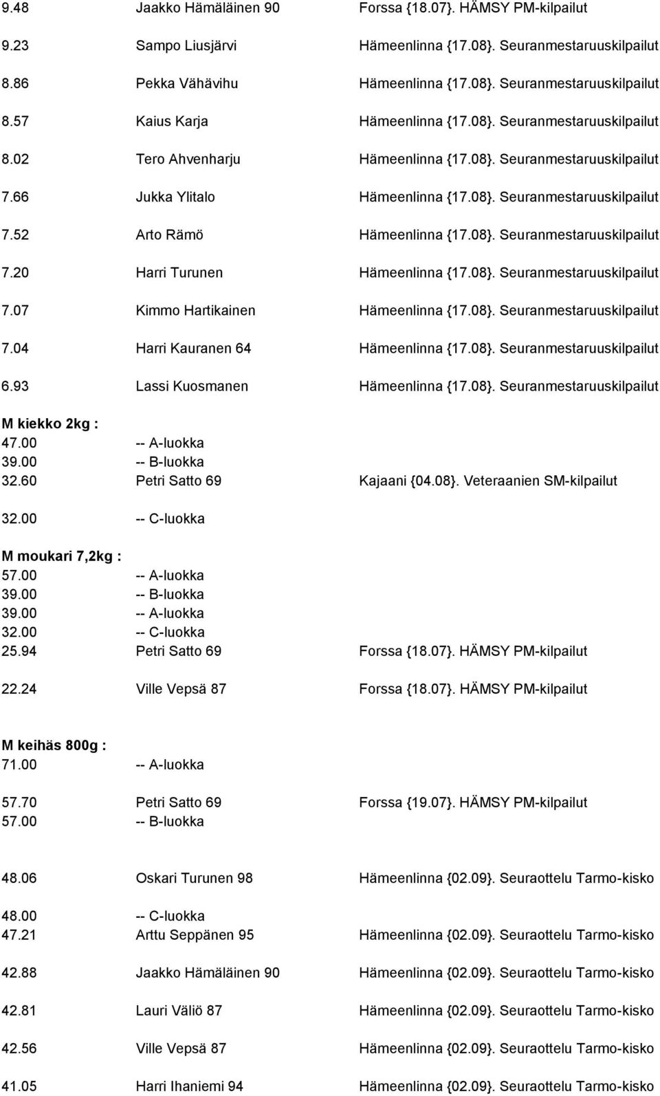 08}. Seuranmestaruuskilpailut 7.07 Kimmo Hartikainen Hämeenlinna {17.08}. Seuranmestaruuskilpailut 7.04 Harri Kauranen 64 Hämeenlinna {17.08}. Seuranmestaruuskilpailut 6.