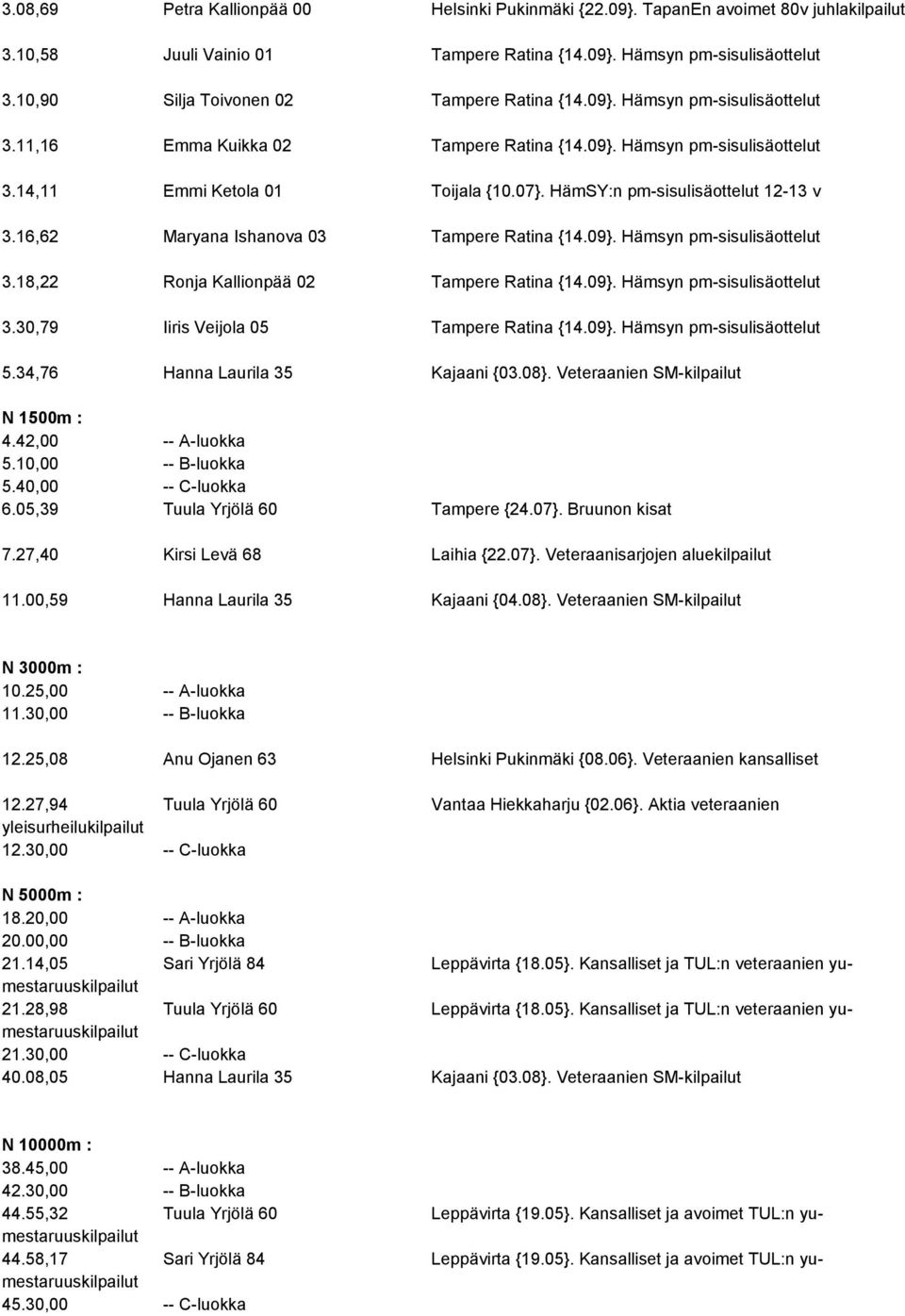 HämSY:n pm-sisulisäottelut 12-13 v 3.16,62 Maryana Ishanova 03 Tampere Ratina {14.09}. Hämsyn pm-sisulisäottelut 3.18,22 Ronja Kallionpää 02 Tampere Ratina {14.09}. Hämsyn pm-sisulisäottelut 3.30,79 Iiris Veijola 05 Tampere Ratina {14.