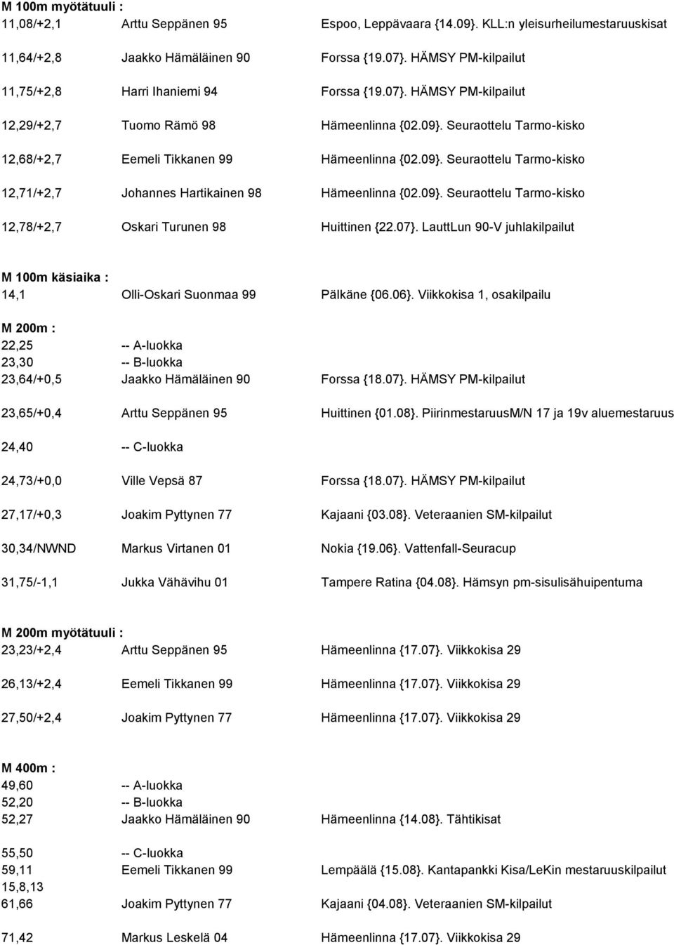 09}. Seuraottelu Tarmo-kisko 12,71/+2,7 Johannes Hartikainen 98 Hämeenlinna {02.09}. Seuraottelu Tarmo-kisko 12,78/+2,7 Oskari Turunen 98 Huittinen {22.07}.