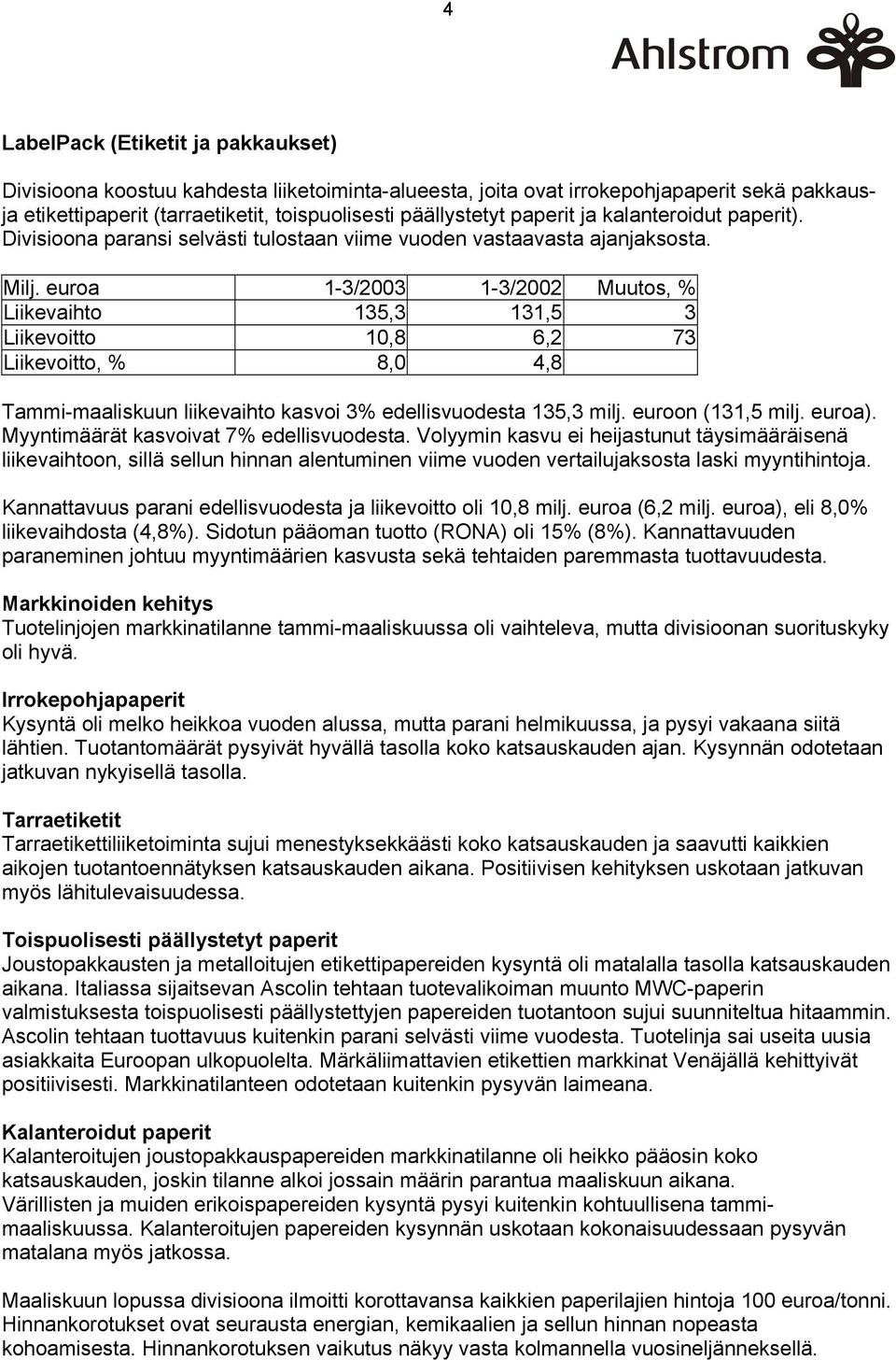 euroa 1-3/2003 1-3/2002 Muutos, % Liikevaihto 135,3 131,5 3 Liikevoitto 10,8 6,2 73 Liikevoitto, % 8,0 4,8 Tammi-maaliskuun liikevaihto kasvoi 3% edellisvuodesta 135,3 milj. euroon (131,5 milj.