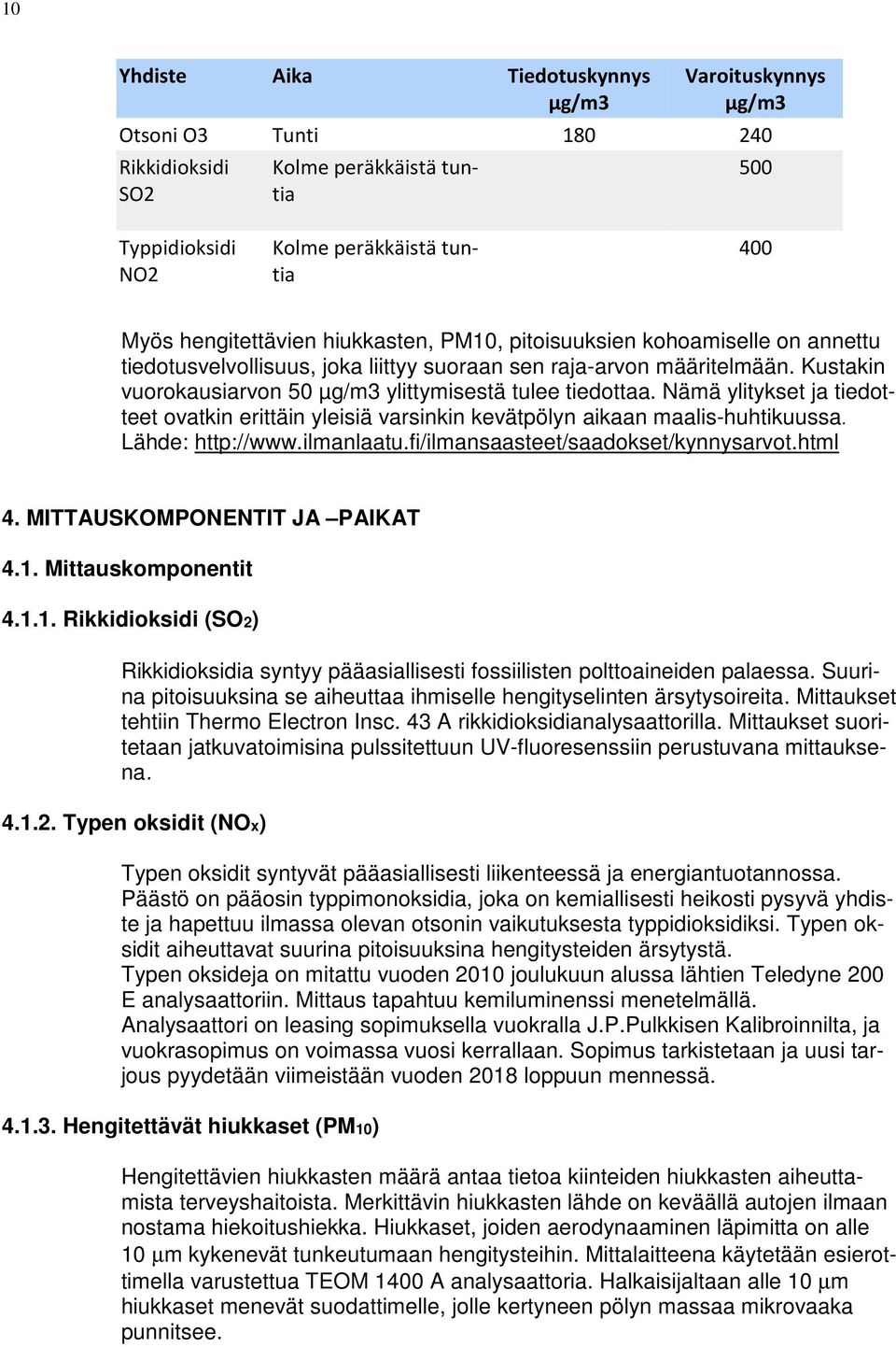 Nämä ylitykset ja tiedotteet ovatkin erittäin yleisiä varsinkin kevätpölyn aikaan maalis-huhtikuussa. Lähde: http://www.ilmanlaatu.fi/ilmansaasteet/saadokset/kynnysarvot.html 4.