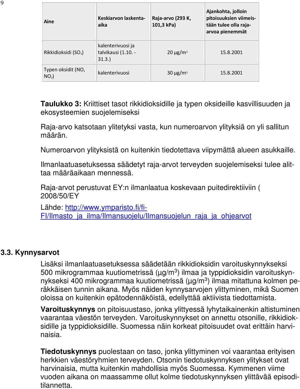 ylitetyksi vasta, kun numeroarvon ylityksiä on yli sallitun määrän. Numeroarvon ylityksistä on kuitenkin tiedotettava viipymättä alueen asukkaille.