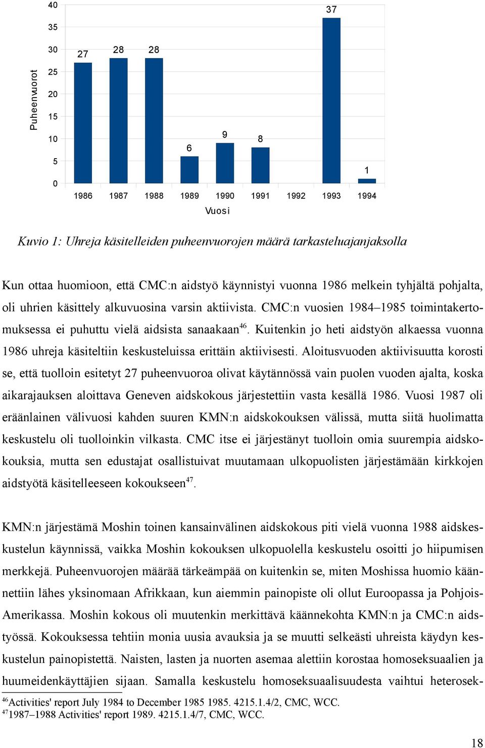 CMC:n vuosien 1984 1985 toimintakertomuksessa ei puhuttu vielä aidsista sanaakaan 46. Kuitenkin jo heti aidstyön alkaessa vuonna 1986 uhreja käsiteltiin keskusteluissa erittäin aktiivisesti.
