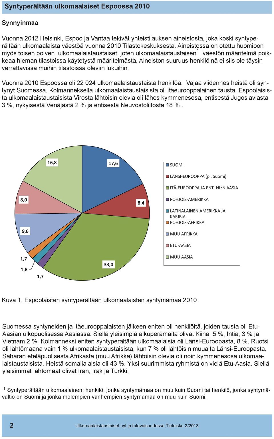 Aineiston suuruus henkilöinä ei siis ole täysin verrattavissa muihin tilastoissa oleviin lukuihin. Vuonna 2010 Espoossa oli 22 024 ulkomaalaistaustaista henkilöä.