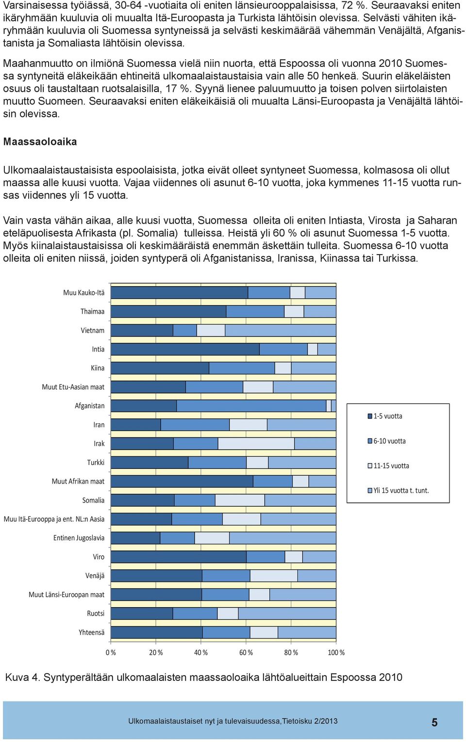 Maahanmuutto on ilmiönä Suomessa vielä niin nuorta, että Espoossa oli vuonna 2010 Suomessa syntyneitä eläkeikään ehtineitä ulkomaalaistaustaisia vain alle 50 henkeä.