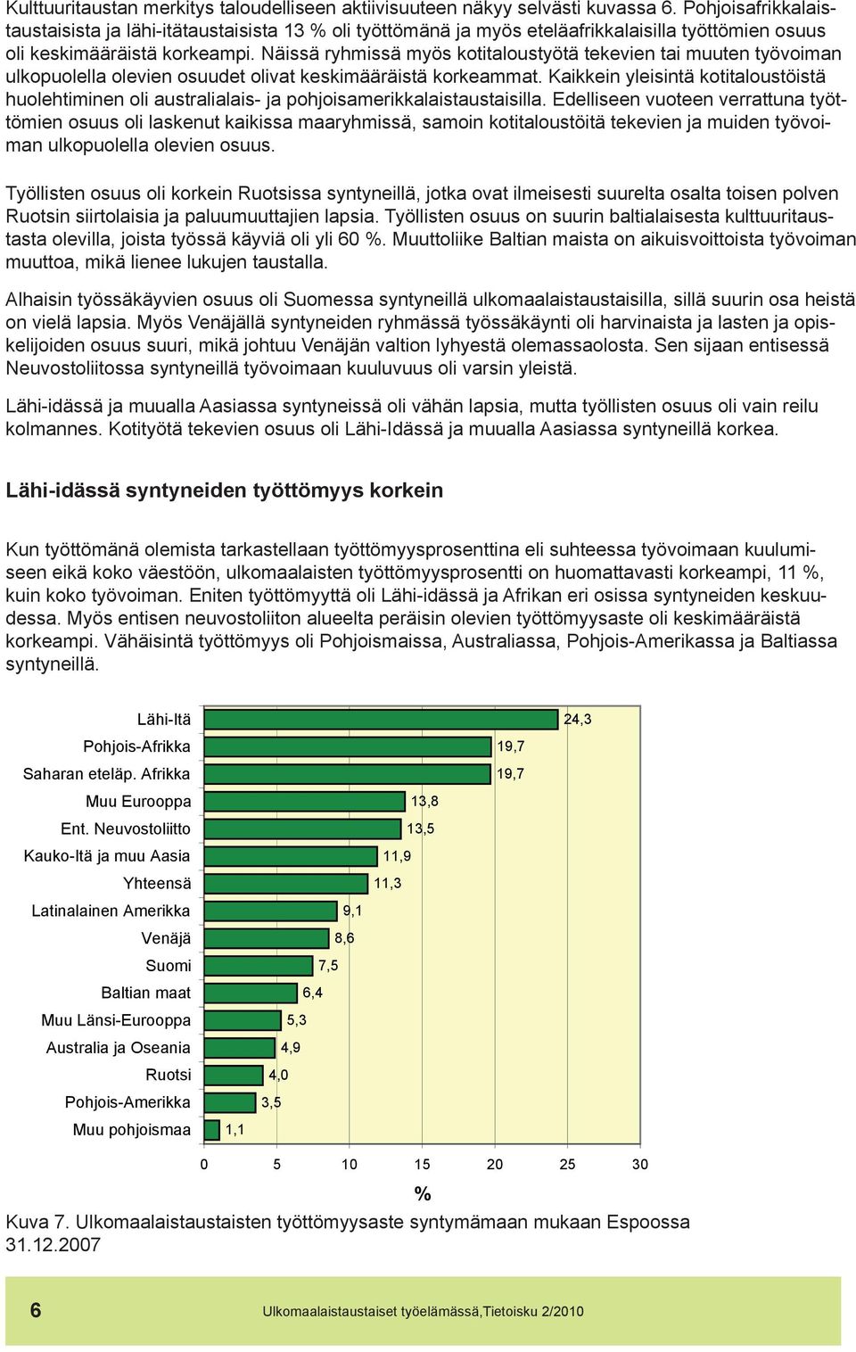 Näissä ryhmissä myös kotitaloustyötä tekevien tai muuten työvoiman ulkopuolella olevien osuudet olivat keskimääräistä korkeammat.