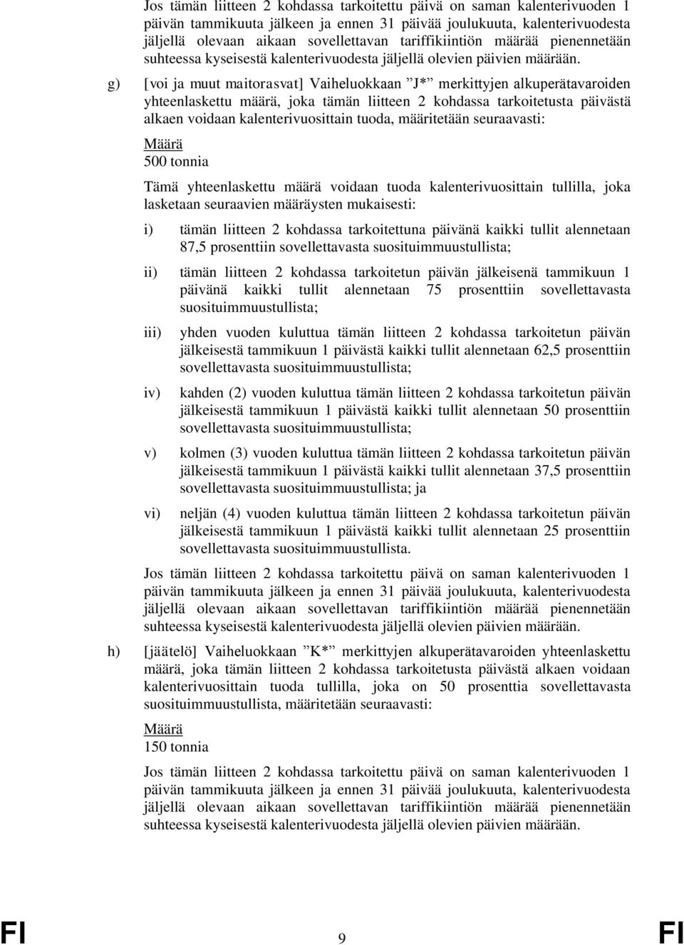 päivänä kaikki tullit alennetaan 87,5 prosenttiin sovellettavasta suosituimmuustullista; ii) tämän liitteen 2 kohdassa tarkoitetun päivän jälkeisenä tammikuun 1 päivänä kaikki tullit alennetaan 75