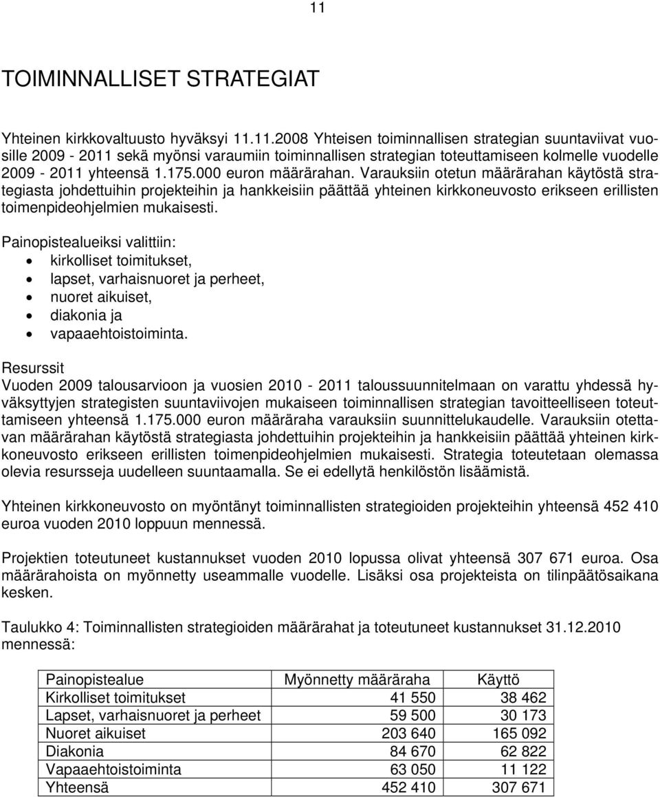 Varauksiin otetun määrärahan käytöstä strategiasta johdettuihin projekteihin ja hankkeisiin päättää yhteinen kirkkoneuvosto erikseen erillisten toimenpideohjelmien mukaisesti.