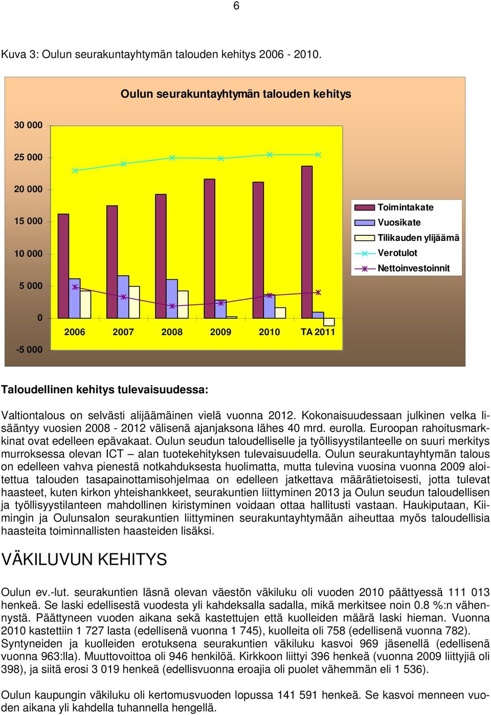 Taloudellinen kehitys tulevaisuudessa: Valtiontalous on selvästi alijäämäinen vielä vuonna 2012. Kokonaisuudessaan julkinen velka lisääntyy vuosien 2008-2012 välisenä ajanjaksona lähes 40 mrd.