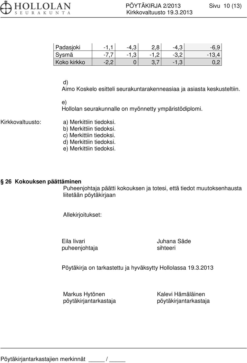 d) Merkittiin tiedoksi. e) Merkittiin tiedoksi.