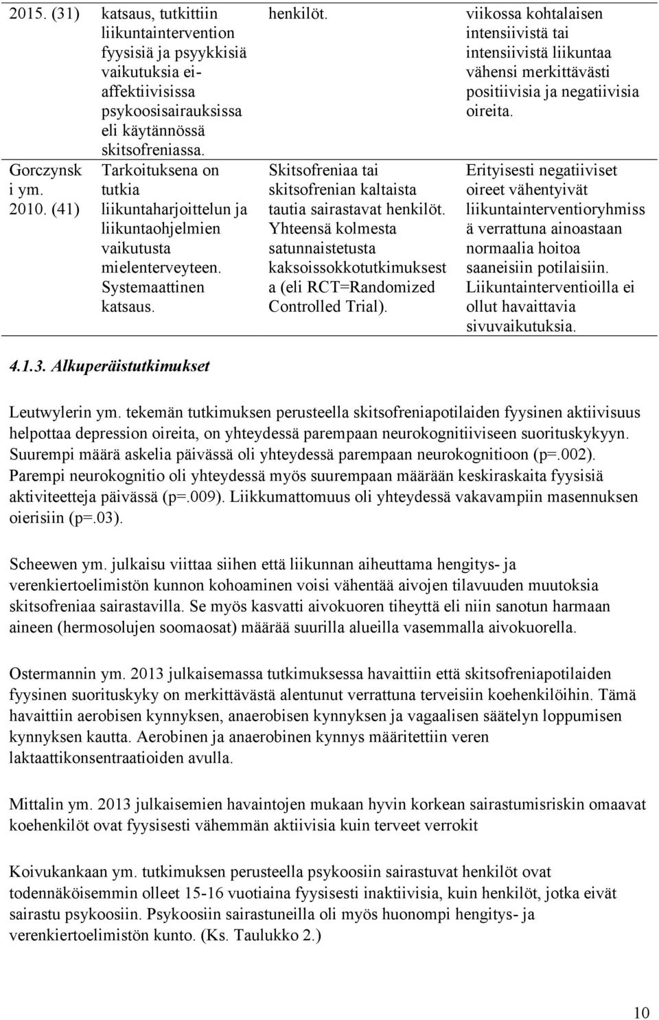 Skitsofreniaa tai skitsofrenian kaltaista tautia sairastavat henkilöt. Yhteensä kolmesta satunnaistetusta kaksoissokkotutkimuksest a (eli RCT=Randomized Controlled Trial).