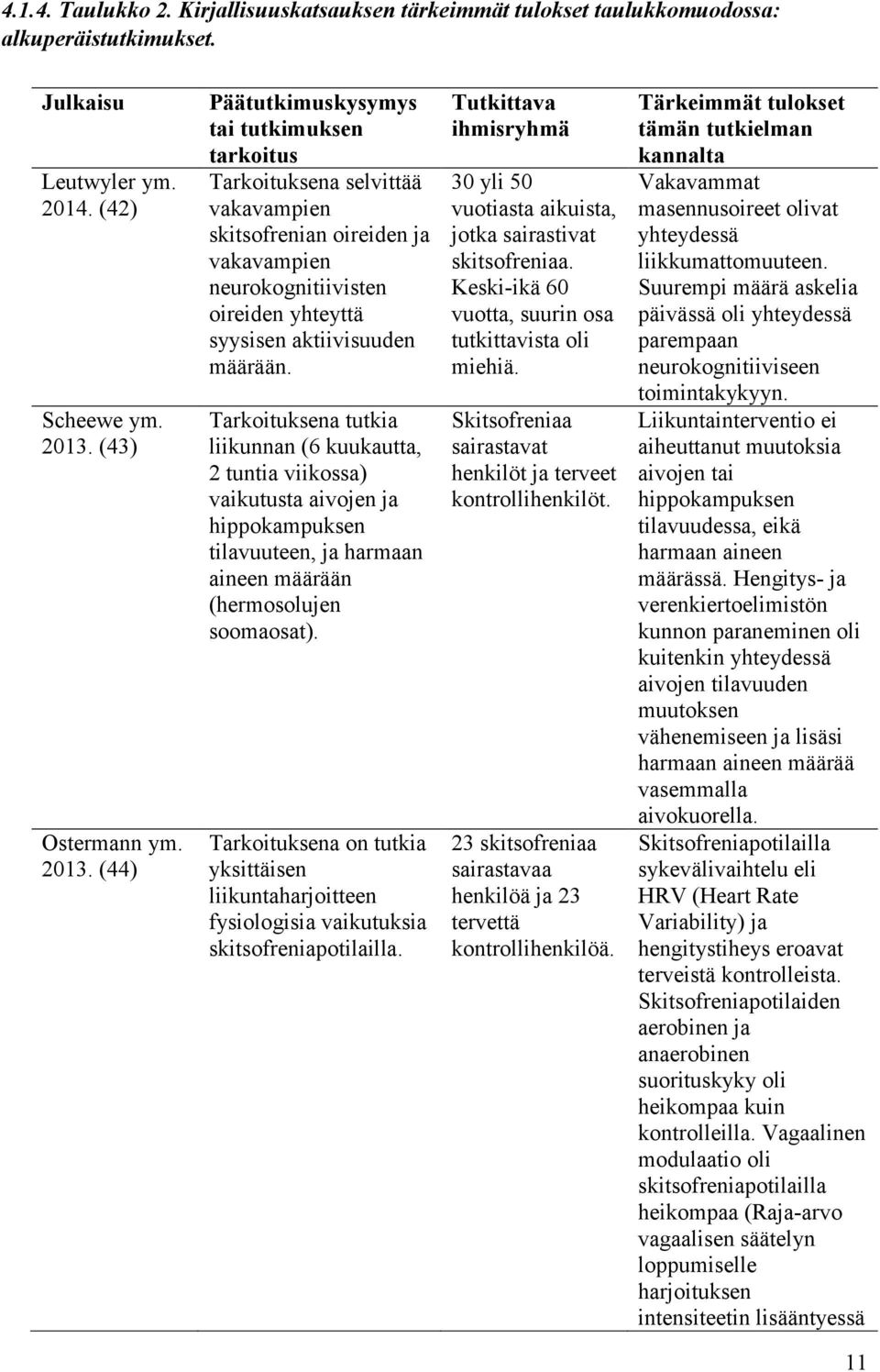 (44) Päätutkimuskysymys tai tutkimuksen tarkoitus Tarkoituksena selvittää vakavampien skitsofrenian oireiden ja vakavampien neurokognitiivisten oireiden yhteyttä syysisen aktiivisuuden määrään.