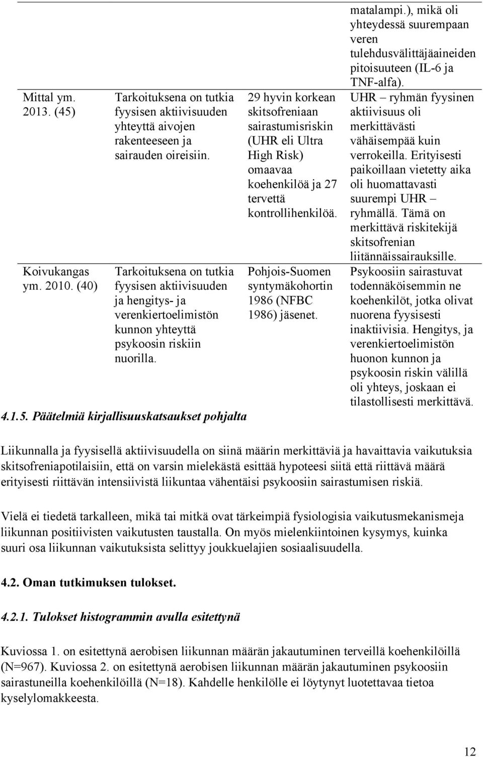 Päätelmiä kirjallisuuskatsaukset pohjalta 29 hyvin korkean skitsofreniaan sairastumisriskin (UHR eli Ultra High Risk) omaavaa koehenkilöä ja 27 tervettä kontrollihenkilöä.
