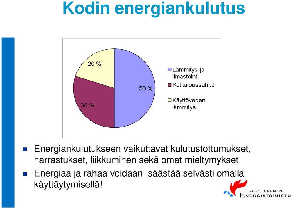 liikkuminen sekä omat mieltymykset Energiaa ja