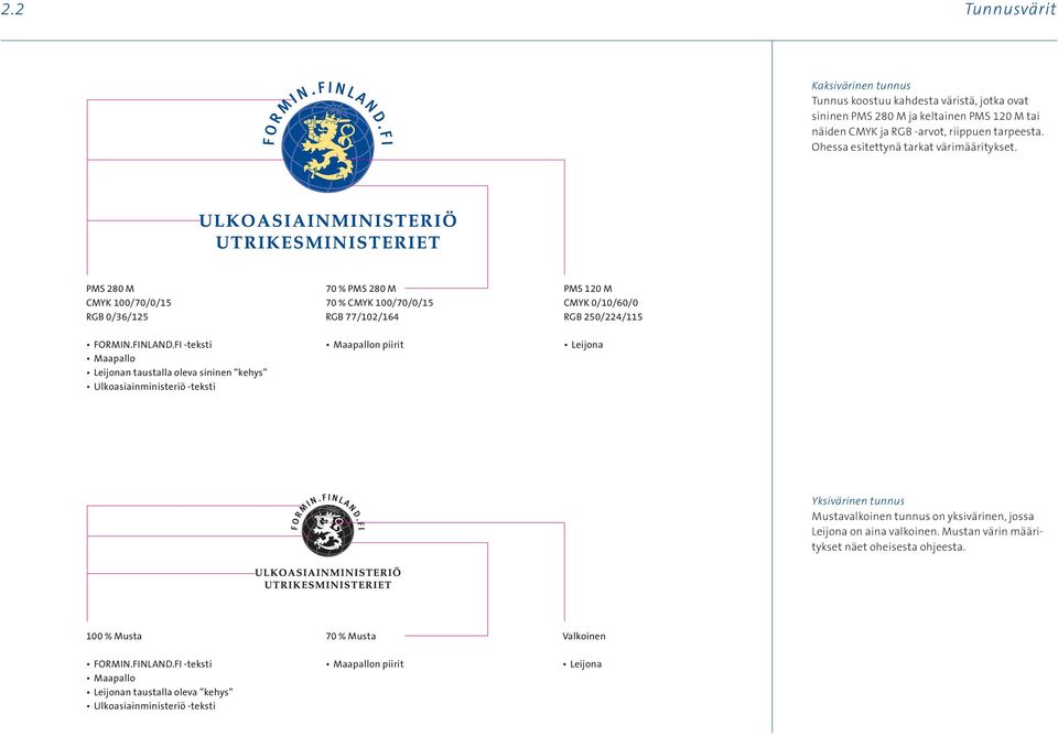 FI -teksti Maapallo Leijonan taustalla oleva sininen kehys Ulkoasiainministeriö -teksti Maapallon piirit Leijona Yksivärinen tunnus Mustavalkoinen tunnus on yksivärinen, jossa Leijona on aina