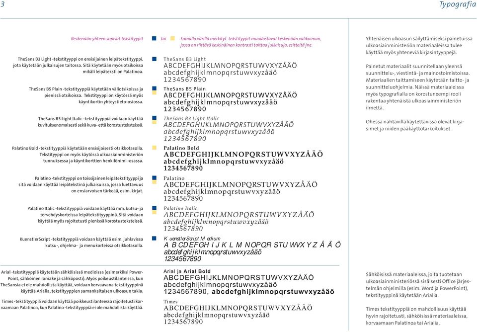 Tekstityyppi on käytössä myös käyntikortin yhteystieto-osiossa. TheSans B3 Light Italic -tekstityyppiä voidaan käyttää kuvituksenomaisesti sekä kuva- että korostusteksteissä.