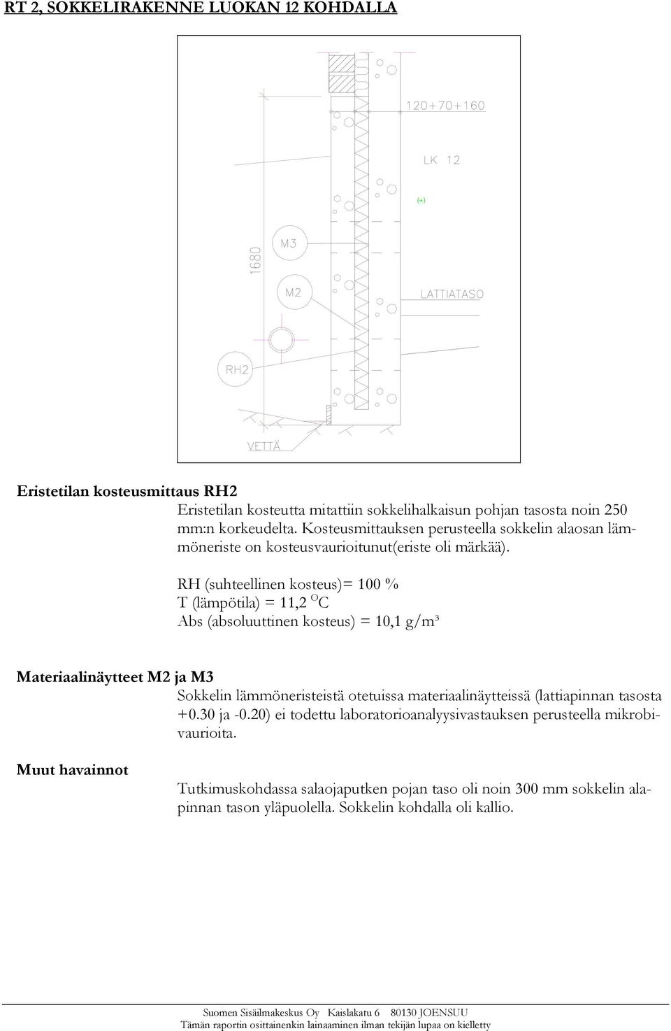 RH (suhteellinen kosteus)= 100 % T (lämpötila) = 11,2 O C Abs (absoluuttinen kosteus) = 10,1 g/m³ Materiaalinäytteet M2 ja M3 Sokkelin lämmöneristeistä otetuissa