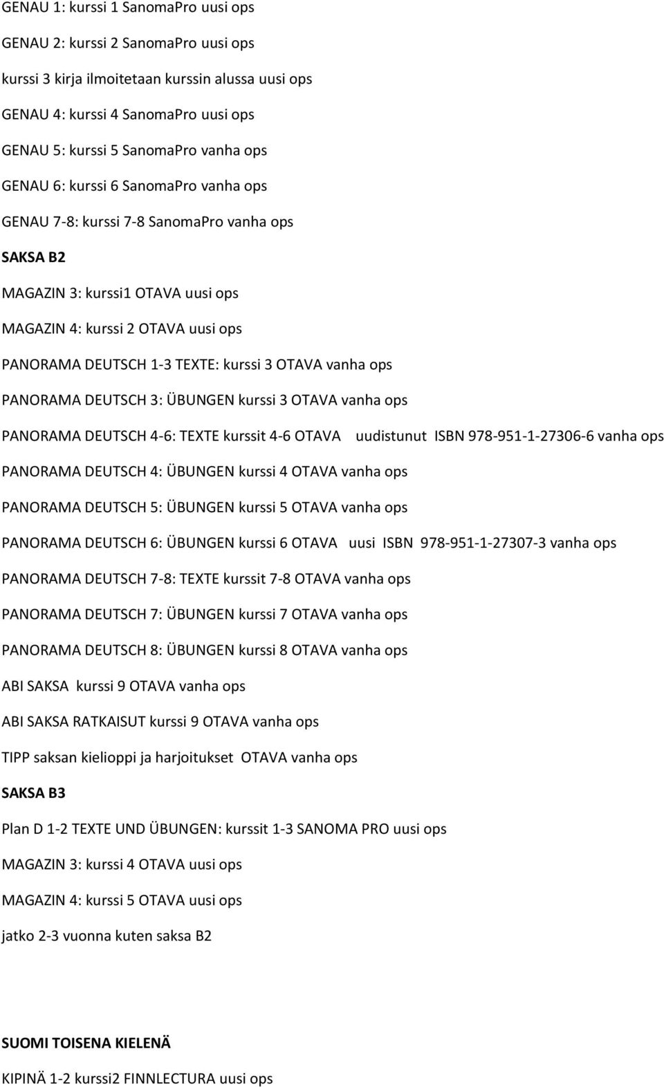 OTAVA vanha ops PANORAMA DEUTSCH 3: ÜBUNGEN kurssi 3 OTAVA vanha ops PANORAMA DEUTSCH 4-6: TEXTE kurssit 4-6 OTAVA uudistunut ISBN 978-951-1-27306-6 vanha ops PANORAMA DEUTSCH 4: ÜBUNGEN kurssi 4