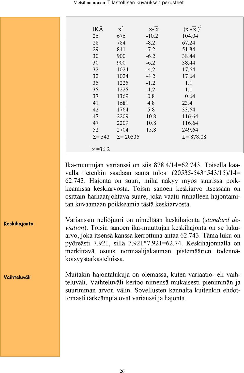 Toisella kaavalla tietenkin saadaan sama tulos: (203-43*43/1)/14= 62.743. Hajonta on suuri, mikä näkyy myös suurissa poikkeamissa keskiarvosta.