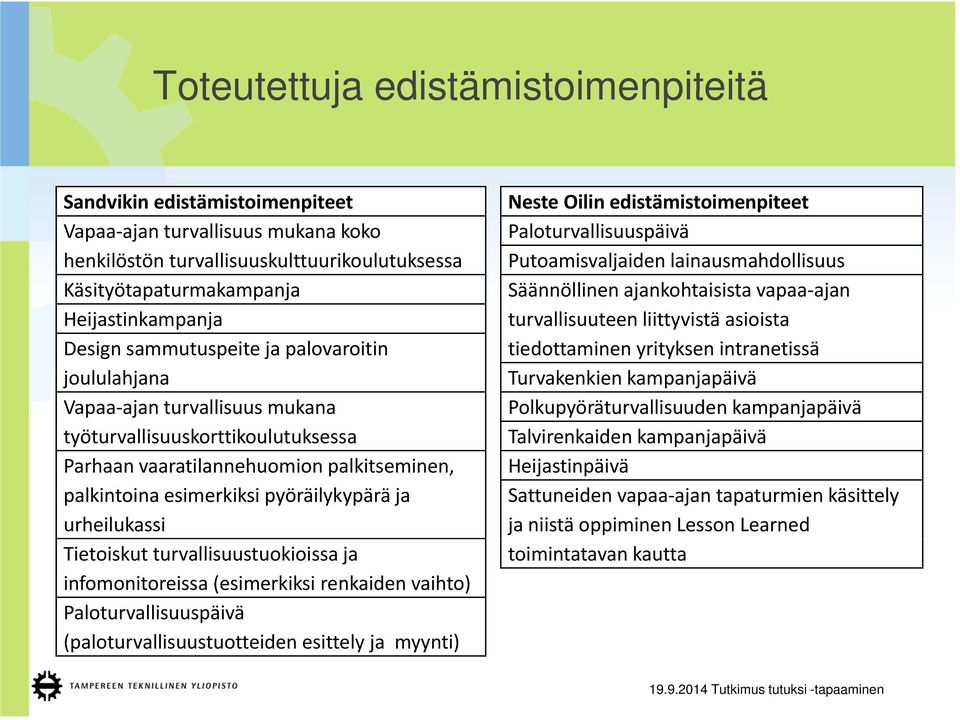 ja urheilukassi Tietoiskut turvallisuustuokioissa ja infomonitoreissa (esimerkiksi renkaiden vaihto) Paloturvallisuuspäivä (paloturvallisuustuotteiden esittely ja myynti) Neste Oilin