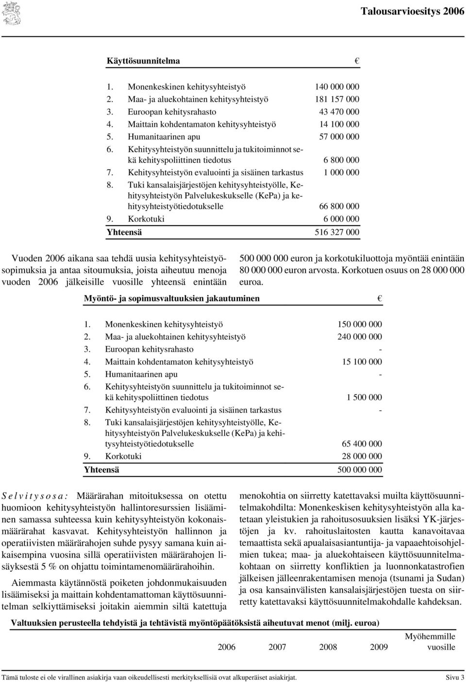 Kehitysyhteistyön evaluointi ja sisäinen tarkastus 1 000 000 8.