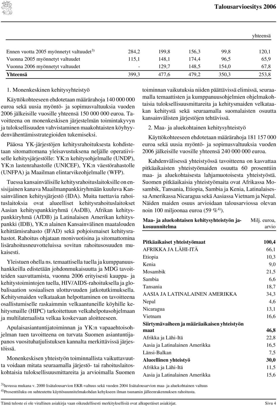 Tavoitteena on monenkeskisen järjestelmän toimintakyvyn ja tuloksellisuuden vahvistaminen maakohtaisten köyhyydenvähentämisstrategioiden tukemiseksi.