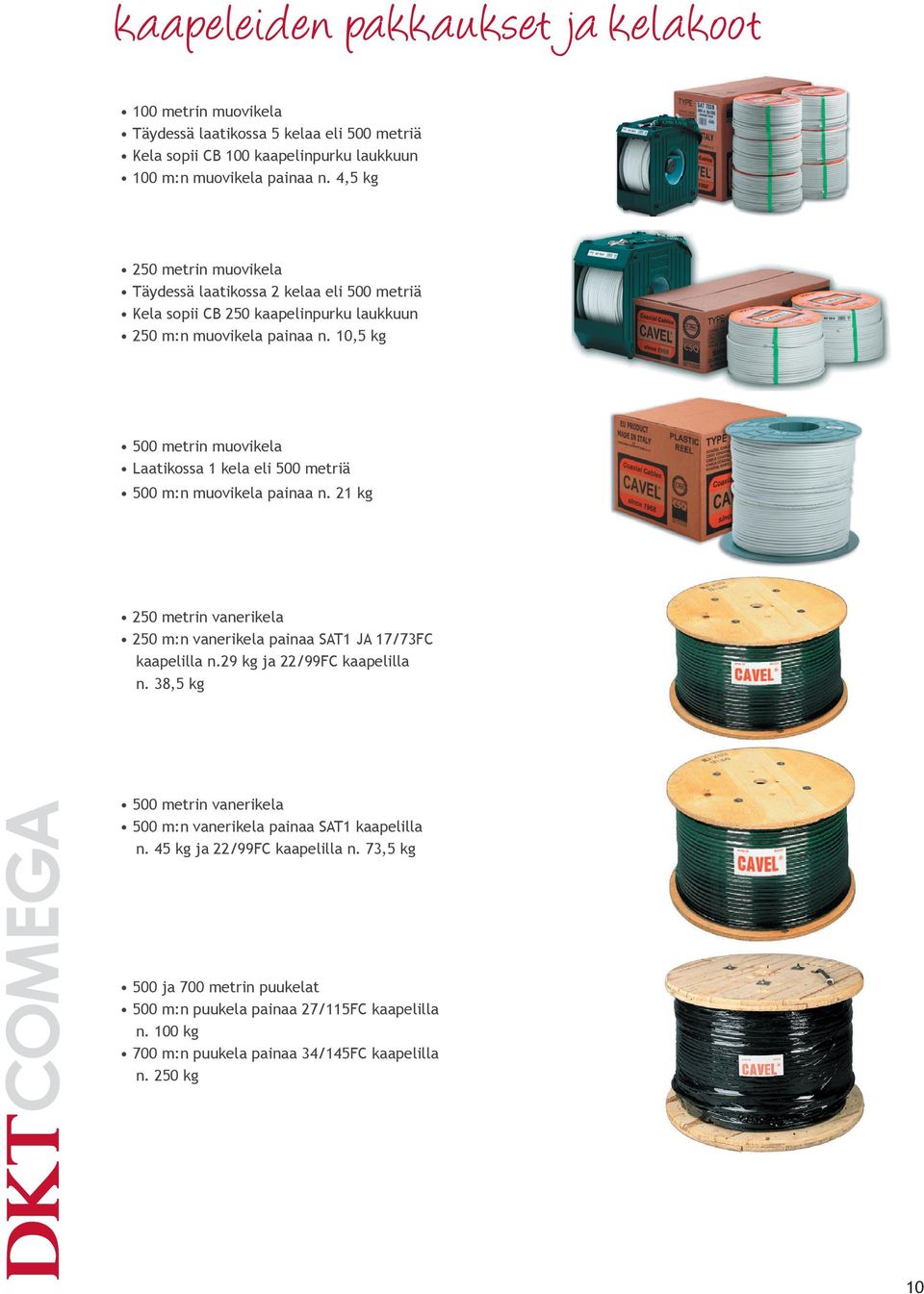 10,5 kg 500 metrin muovikela Laatikossa 1 kela eli 500 metriä 500 m:n muovikela painaa n. 21 kg 250 metrin vanerikela 250 m:n vanerikela painaa SAT1 JA 17/73FC kaapelilla n.