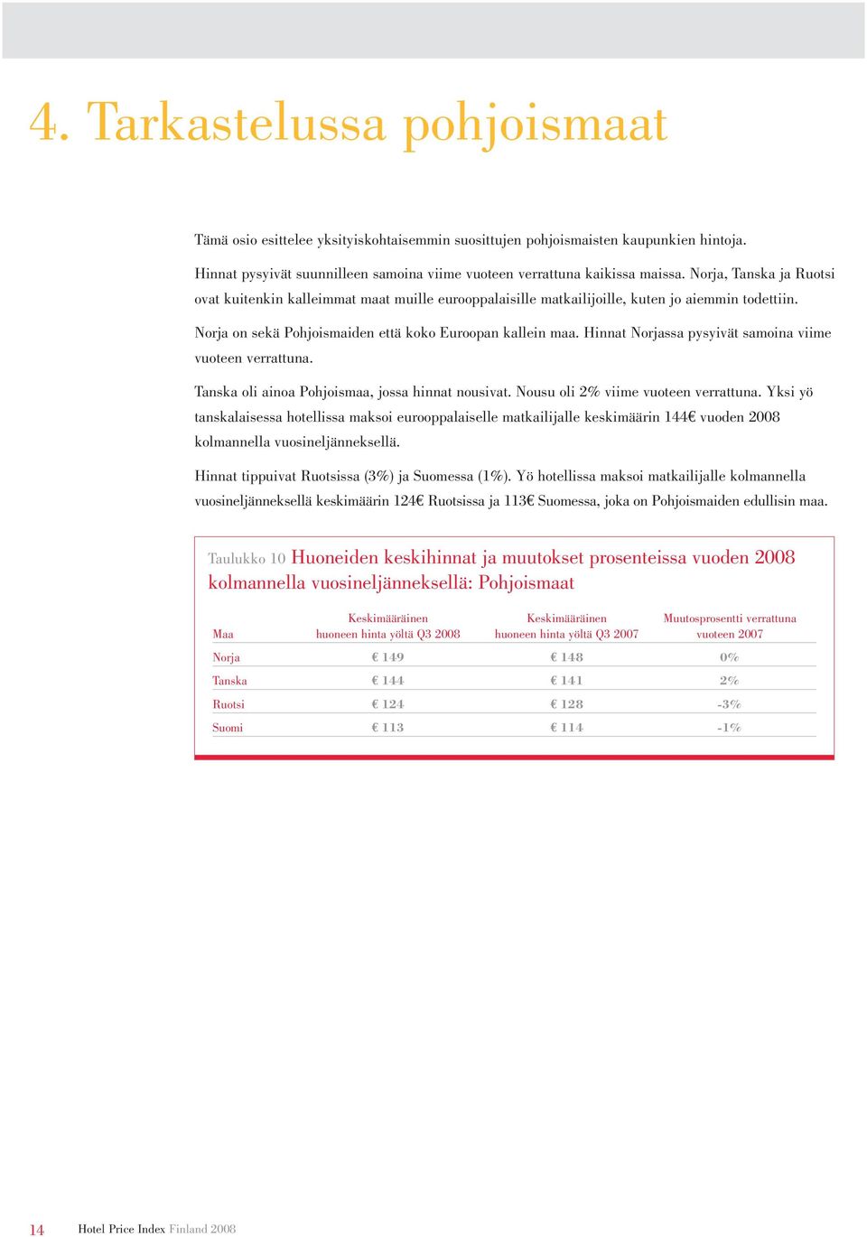 Hinnat Norjassa pysyivät samoina viime vuoteen verrattuna. Tanska oli ainoa Pohjoismaa, jossa hinnat nousivat. Nousu oli 2% viime vuoteen verrattuna.