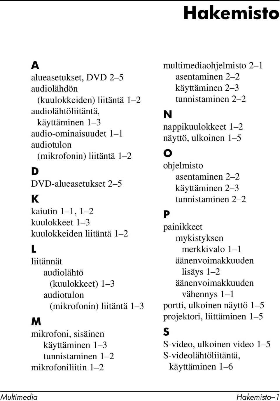 mikrofoniliitin 1 2 multimediaohjelmisto 2 1 asentaminen 2 2 käyttäminen 2 3 tunnistaminen 2 2 N nappikuulokkeet 1 2 näyttö, ulkoinen 1 5 O ohjelmisto asentaminen 2 2 käyttäminen 2 3 tunnistaminen 2