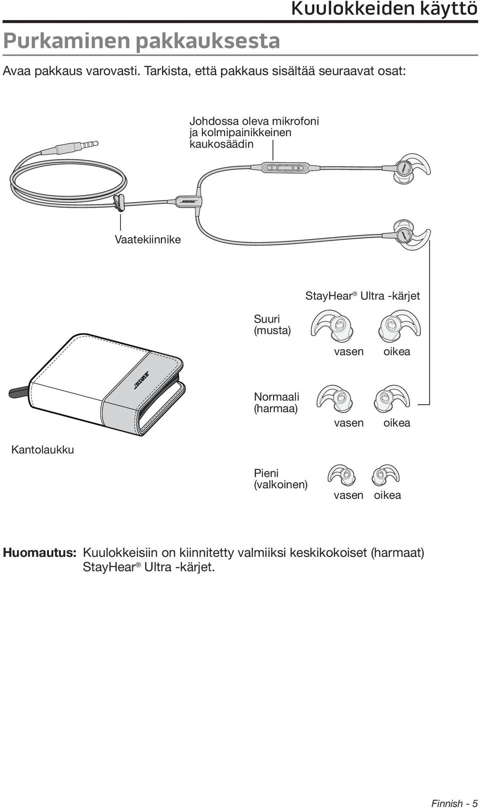 kaukosäädin Vaatekiinnike StayHear Ultra -kärjet Suuri (musta) vasen oikea Normaali (harmaa) vasen oikea
