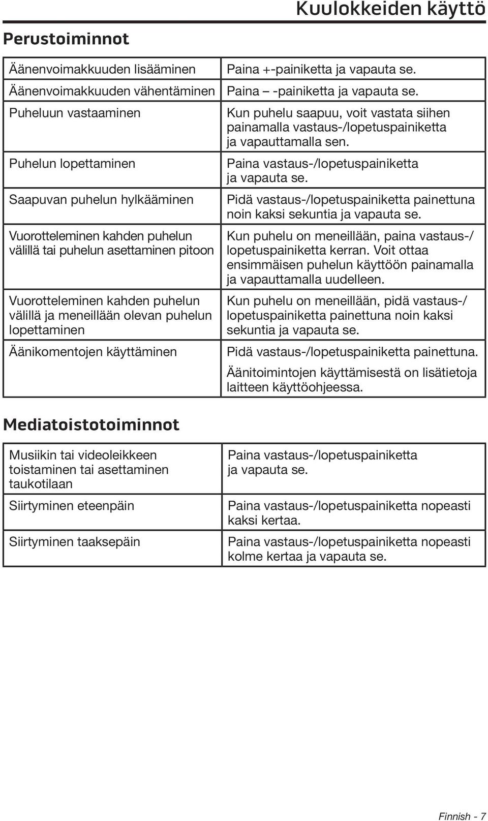 Paina -painiketta ja vapauta se. Kun puhelu saapuu, voit vastata siihen painamalla vastaus-/lopetuspainiketta ja vapauttamalla sen. Paina vastaus-/lopetuspainiketta ja vapauta se.