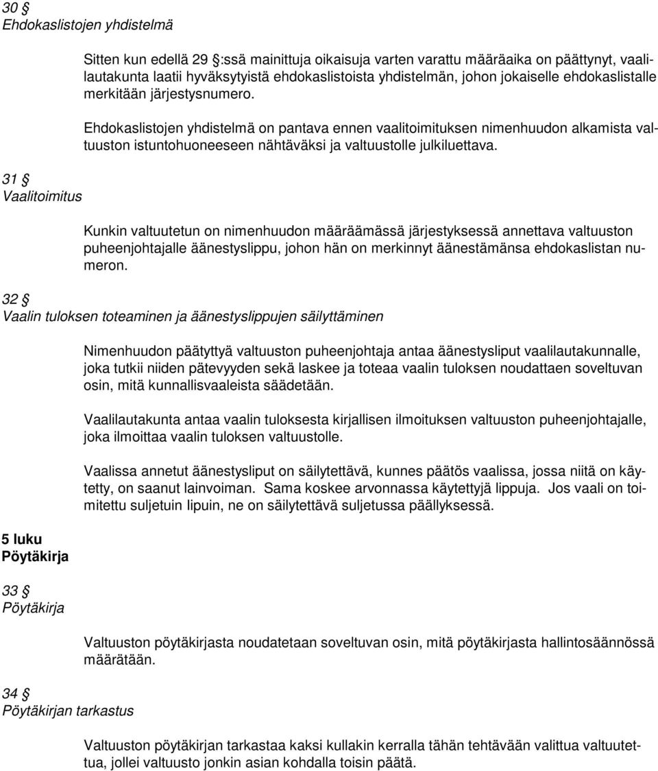 Ehdokaslistojen yhdistelmä on pantava ennen vaalitoimituksen nimenhuudon alkamista valtuuston istuntohuoneeseen nähtäväksi ja valtuustolle julkiluettava.