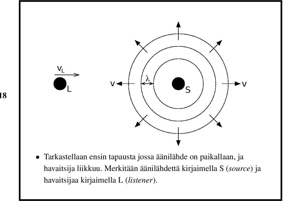 liikkuu.